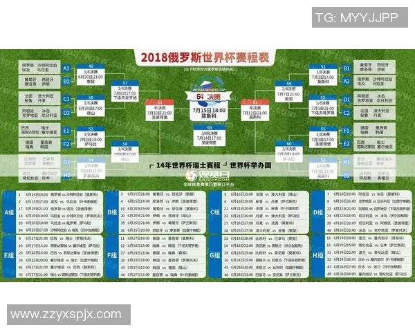 WE战队以86分稳居冠军杯积分榜首位争夺荣耀之路再创辉煌