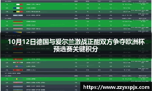 10月12日德国与爱尔兰激战正酣双方争夺欧洲杯预选赛关键积分
